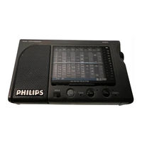 Philips AE3405/00 Service Manual