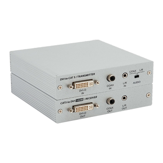 Converters.TV 750 Operation Manual