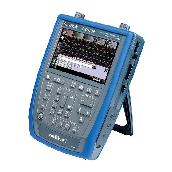 Metrix ScopiX IV Series User Manual