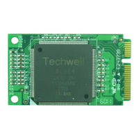 Commell MPX-6864 User Manual