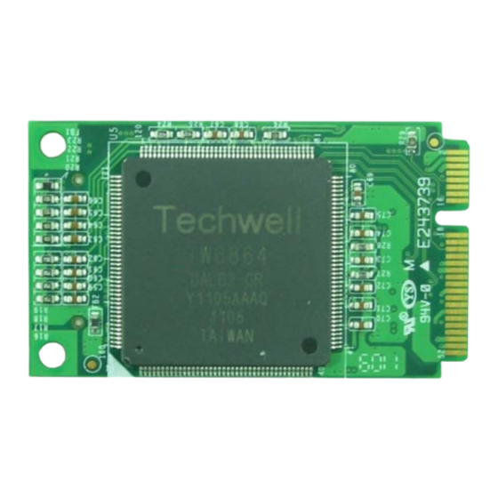 Commell MPX-6864 User Manual