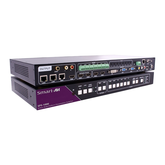 SMART-AVI SPS-1000 User Manual