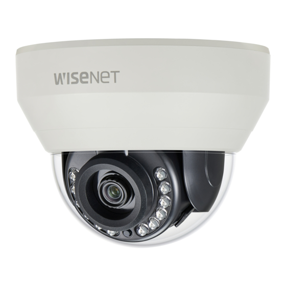 Wisenet HCD-7010R User Manual