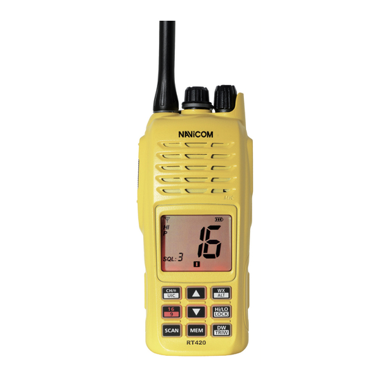 User Manuals: NAVICOM RT-420 Portable VHF Radio