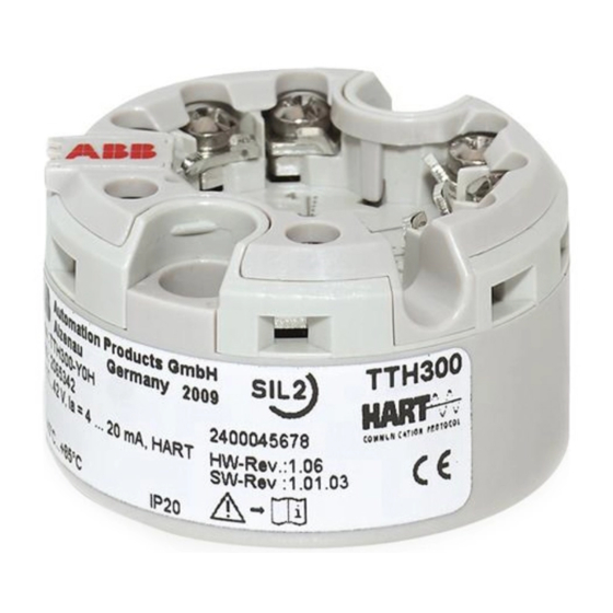 ABB TTH300 Series Operating	 Instruction