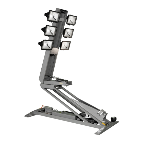 Command Light CLSeries User Manual
