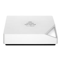 Aerohive HiveAP 320 Quick Start Manual