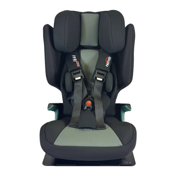 Hernik IPAI MAX Manuals