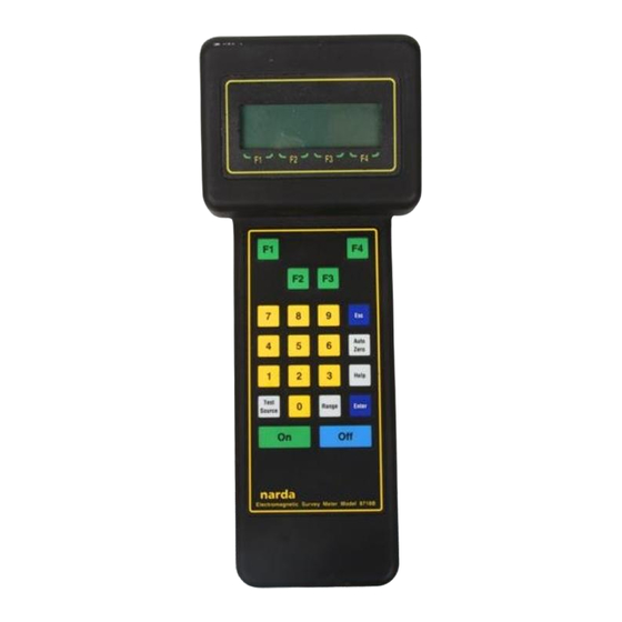 User Manuals: NARDA 8718 Electromagnetic Survey Meter