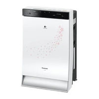 Panasonic F-VR701 Operating Instructions Manual