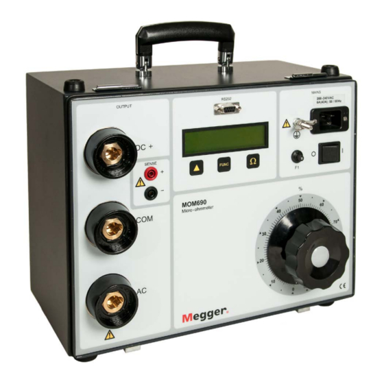 Megger MOM690 User Manual