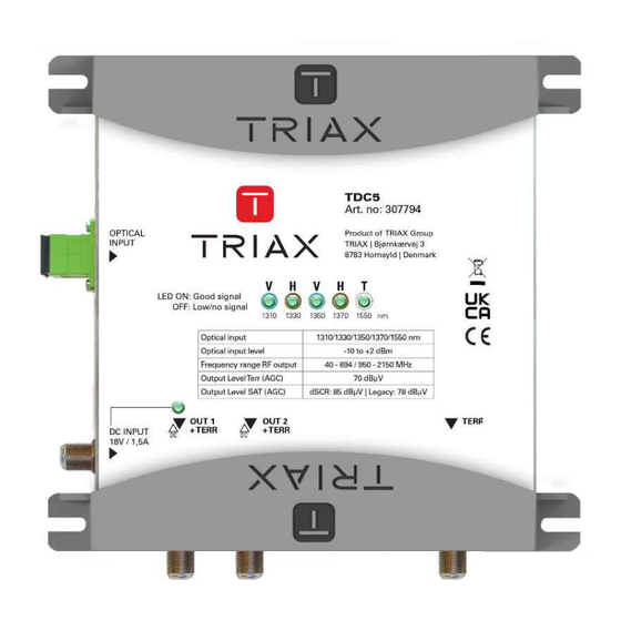 Triax TDC5 Manual