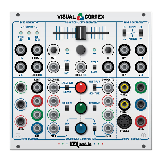 LZX Visual Cortex Technical Manual