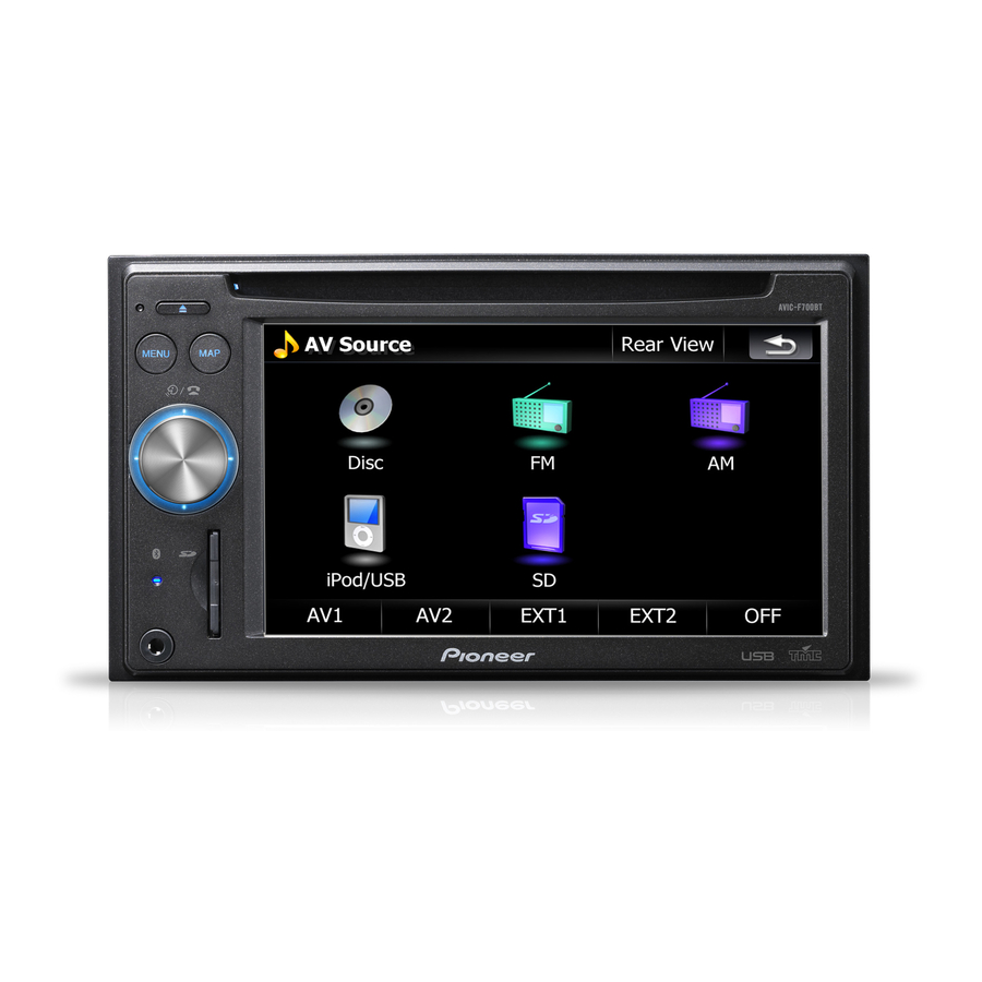 Pioneer AVIC-F700BT Important Information For The User