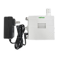 netvox RA0715 User Manual