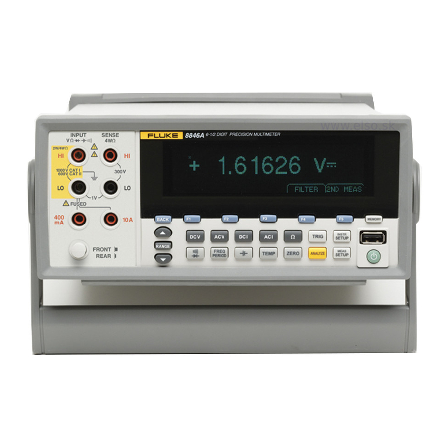 Fluke 8845A Programmer's Manual