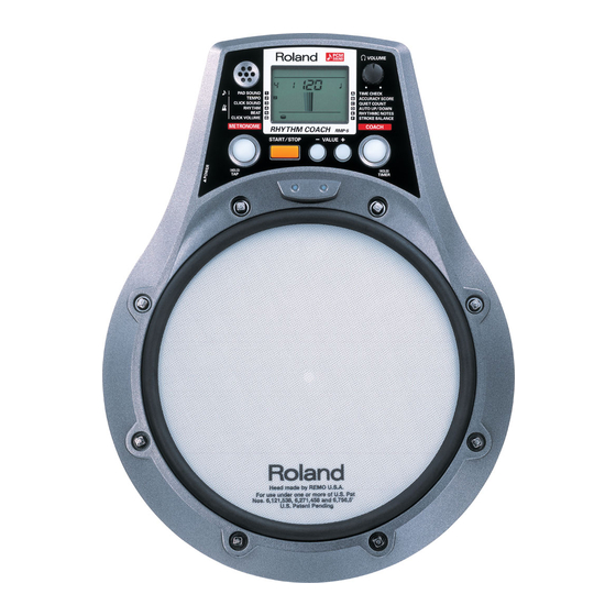 Roland RMP-5 Owner's Manual