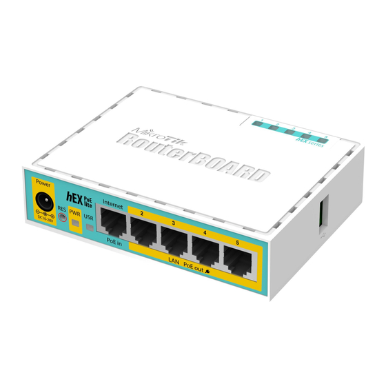 MikroTik RB750UPr2 Quick Manual