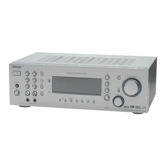 Sony STR-K5 Service Manual