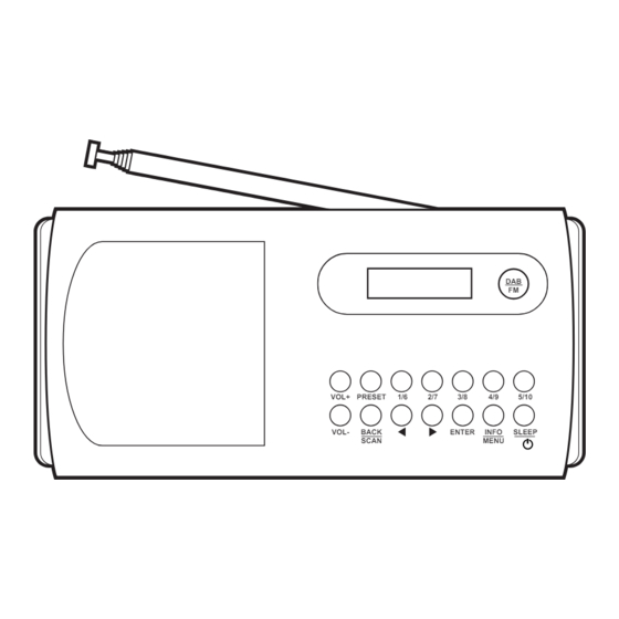 Tesco DAB111V Owner's Manual