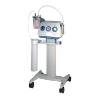 Medela Dominant 35 c/i Instructions For Use Manual