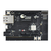 Cypress CYW943907AEVAL1F User Manual