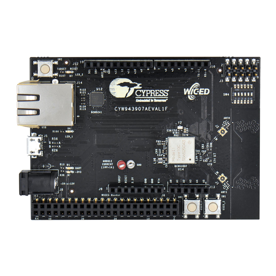 Cypress CYW943907AEVAL1F User Manual