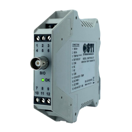 STI CMCP700S-CVT Series User Manual