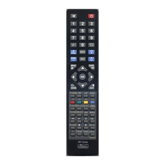 Classic IRC84201-GR Manual