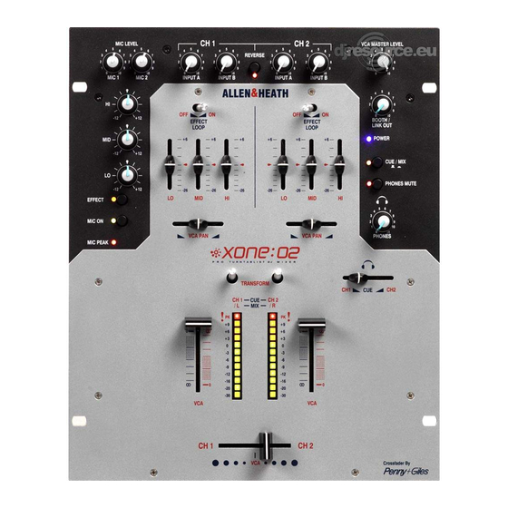 ALLEN & HEATH XONE 02 Service Manual