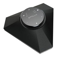 Wyrestorm APOLLO APO-200-UC User Manual