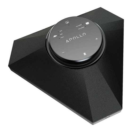 Wyrestorm APOLLO APO-200-UC User Manual