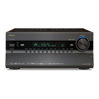 Onkyo TX-NR1007 Instruction Manual