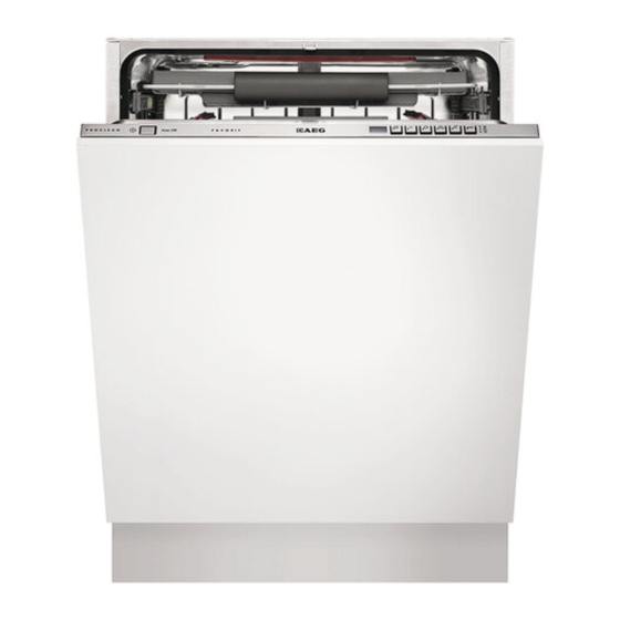 AEG FAVORIT 66702 VI1P User Manual