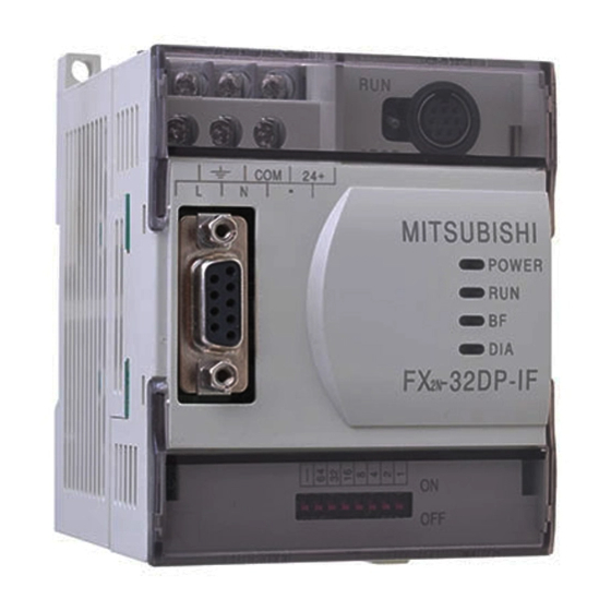 Mitsubishi FX2N User Manual