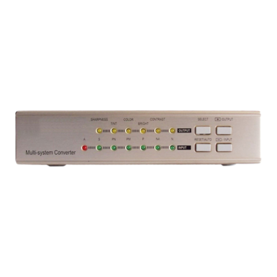 Converters.TV CDM-680 Operation Manual