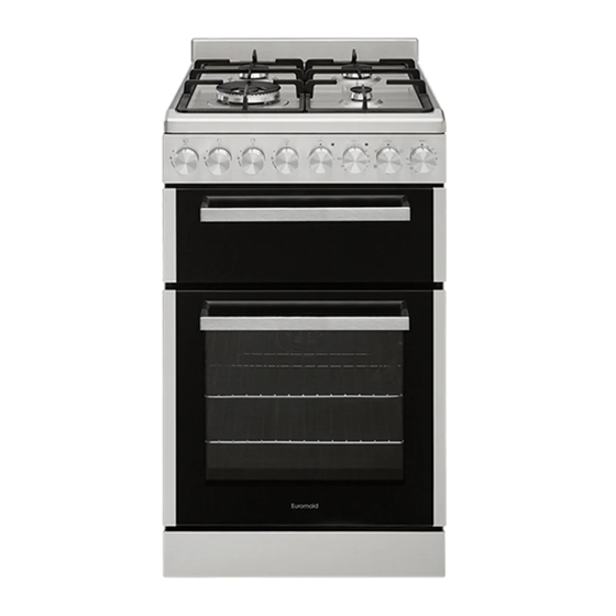 Euromaid EFS54FC-DCW User Manual
