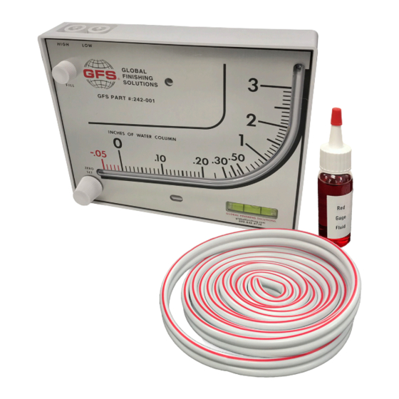GFS 242-001 Installation & Operating Instructions