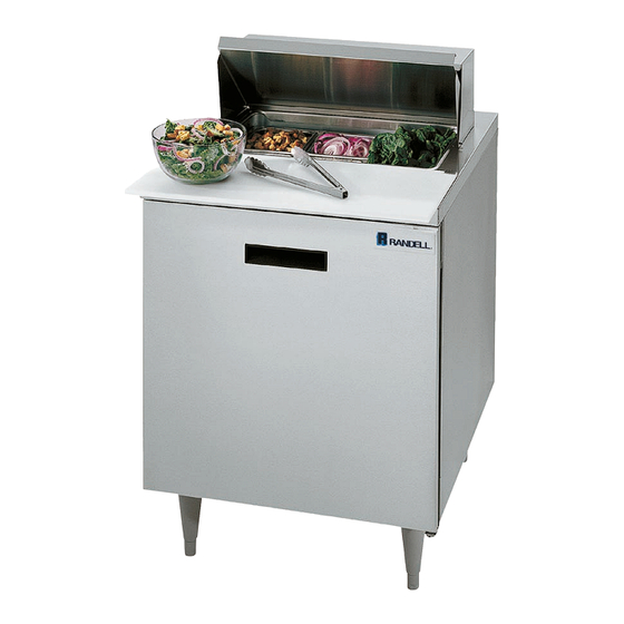 Randell 9401-7 Specifications