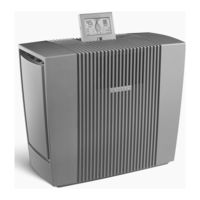 Venta AP902 User Manual