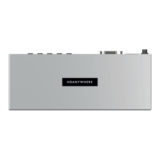 HDanywhere uControl Zone Processor 1 Manuals