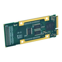 Acromag AcroPack AP471E-LF User Manual