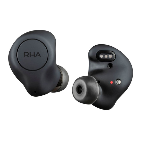 RHA TrueControl User Manual