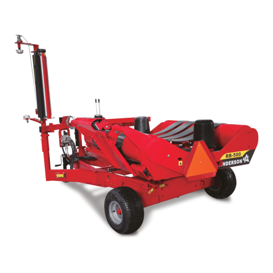 Anderson RB500 Quick Start-Up