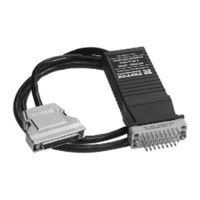 Patton Electronics 2040 Series User Manual