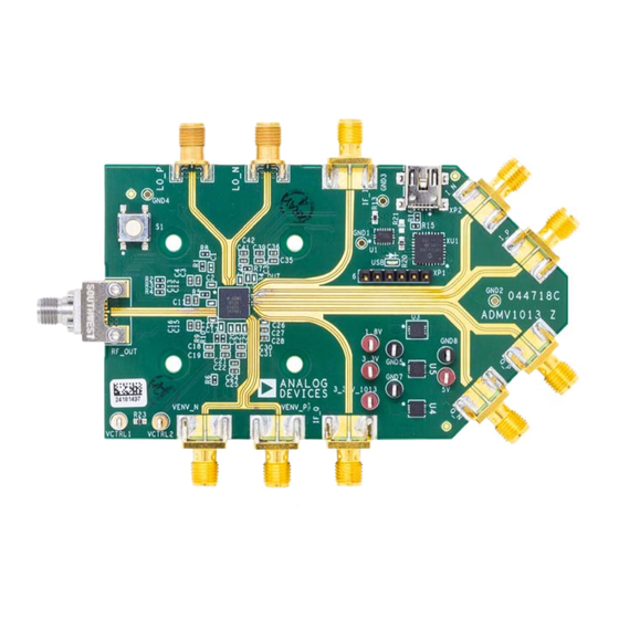 Analog Devices ADMV1013-EVALZ User Manual