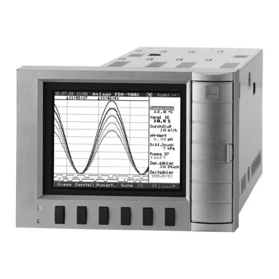 Endress+Hauser memo-graph RSG10 Measuring Manuals