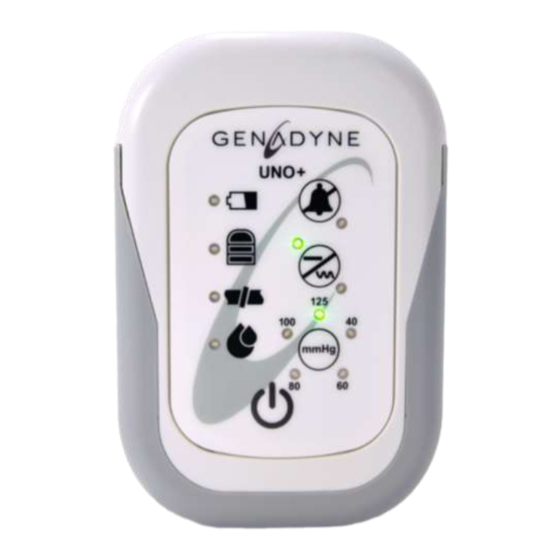 Genadyne UNO+ User Manual