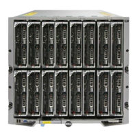 Dell PowerEdge Use Manual