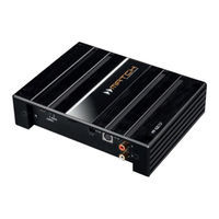 Match PP 62DSP User Manual